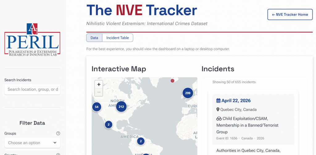 NVE Dashboard screenshot